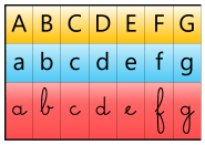 La Correspondance Entre Les Lettres En Capitales En Script Et En La Correspondance Entre Les Lettres En Capitales En Script Et En