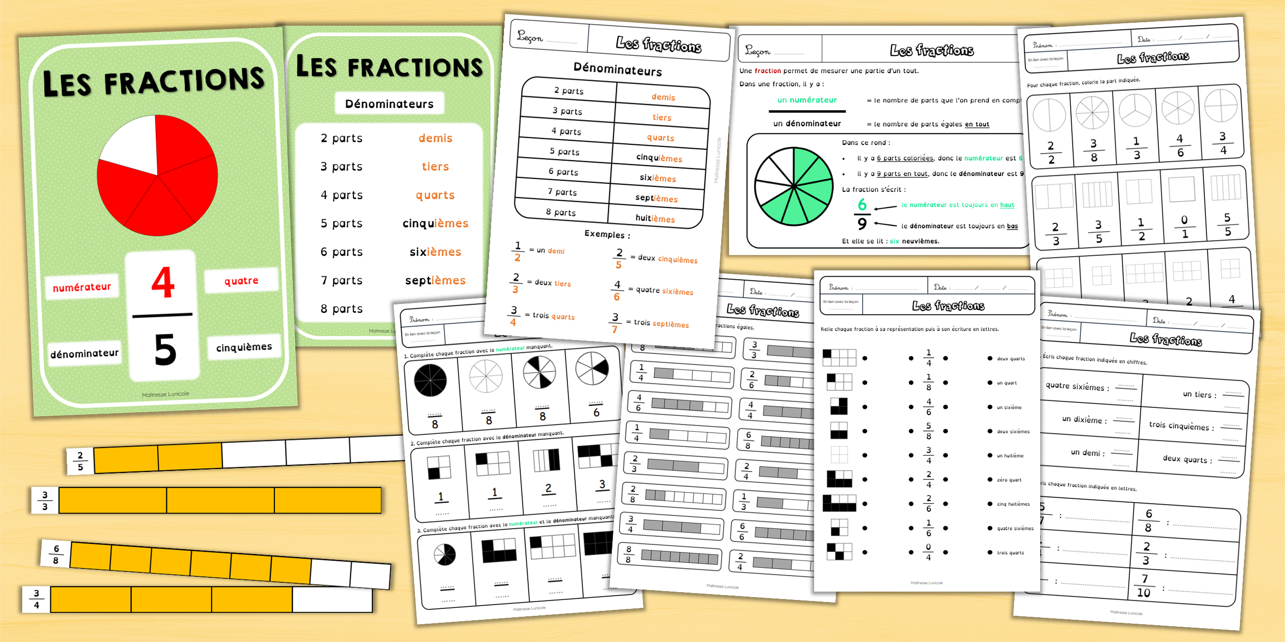 Les fractions – Maîtresse Lunicole